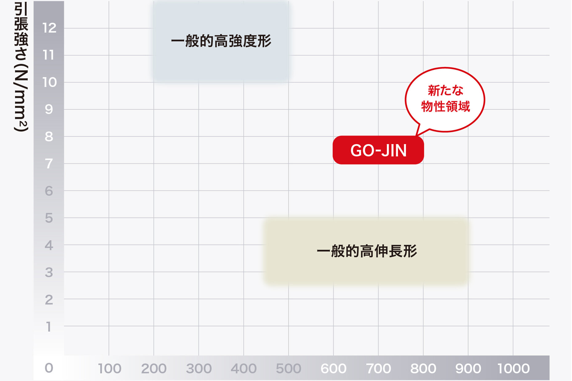GO-JIN_1.jpg