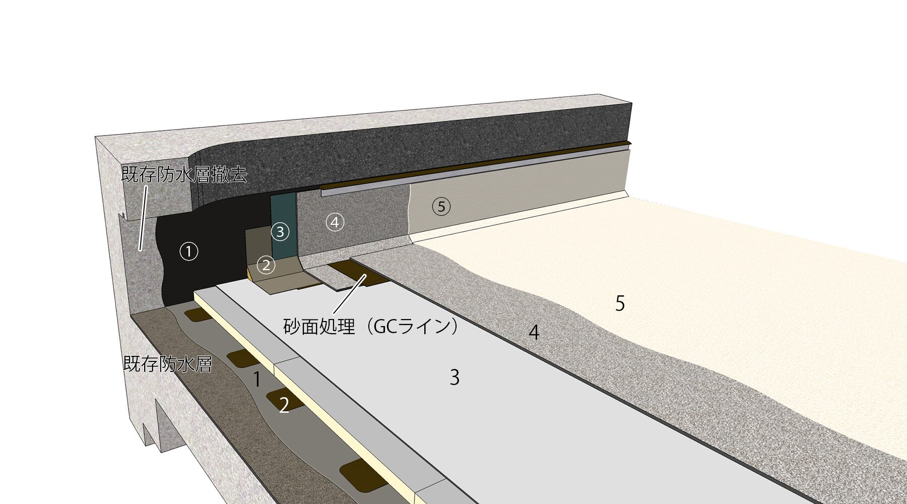 GSS-200S_単体仕様書.jpg