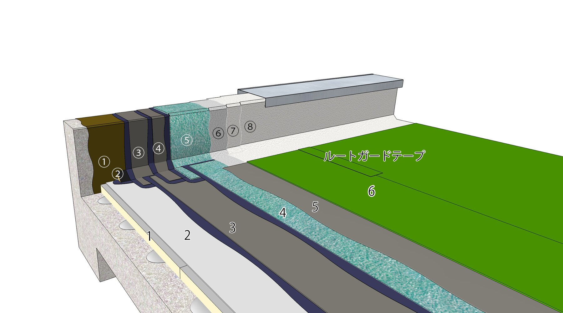 防水仕様検索 | 田島ルーフィング