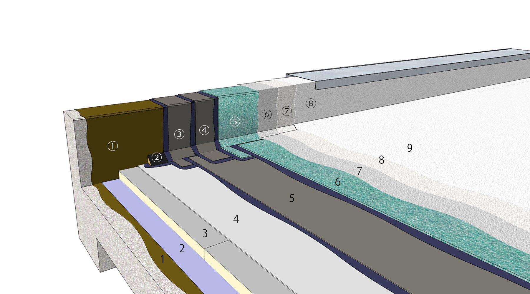 防水仕様検索 | 田島ルーフィング