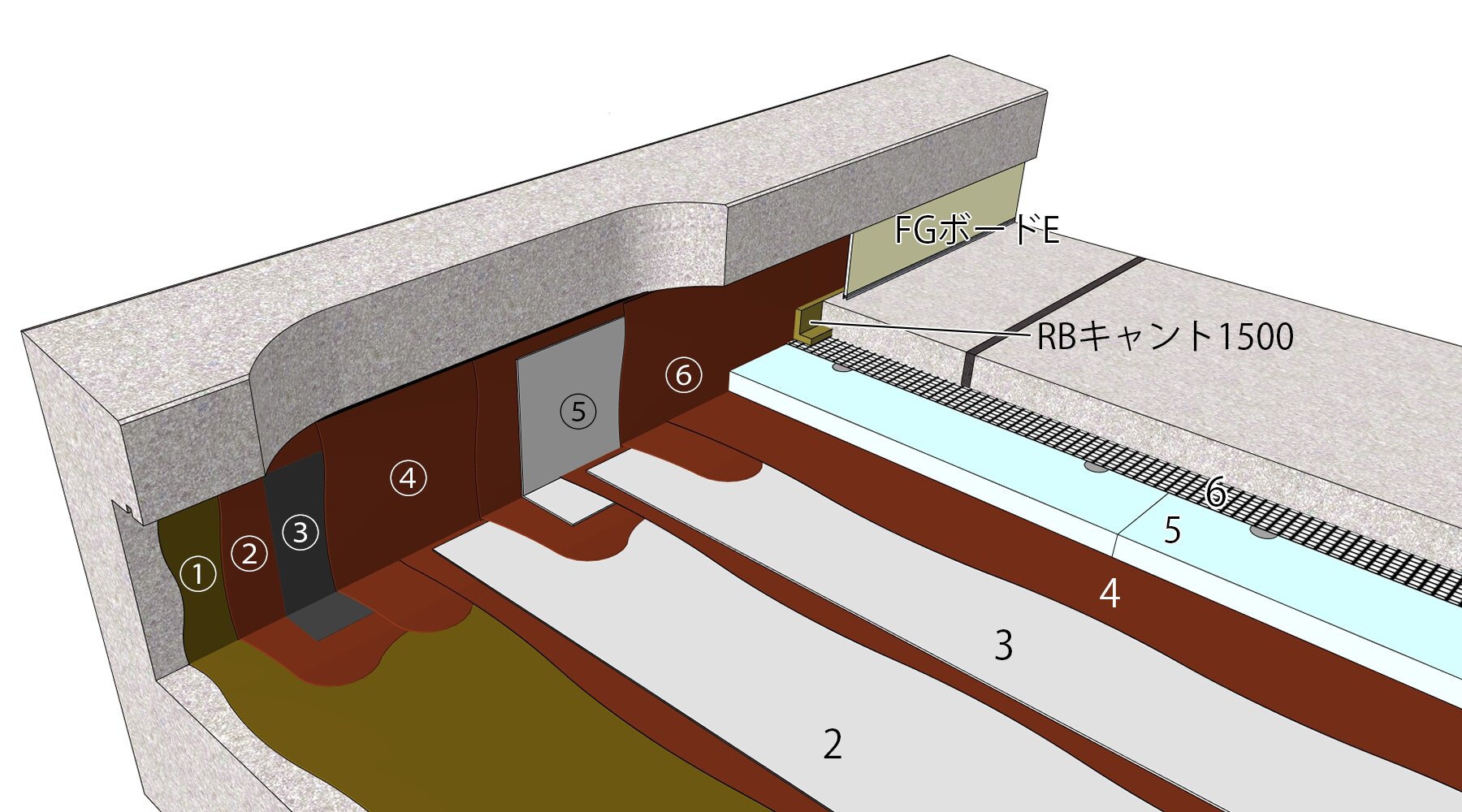 防水仕様検索 | 田島ルーフィング