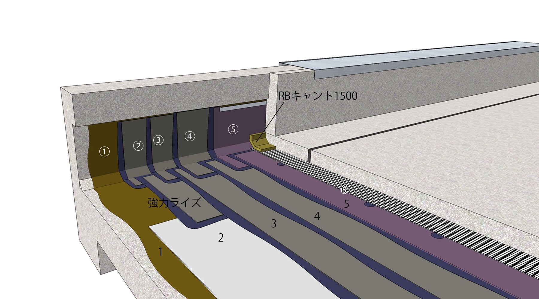 アスファルト防水 - APX-080 | 田島ルーフィング