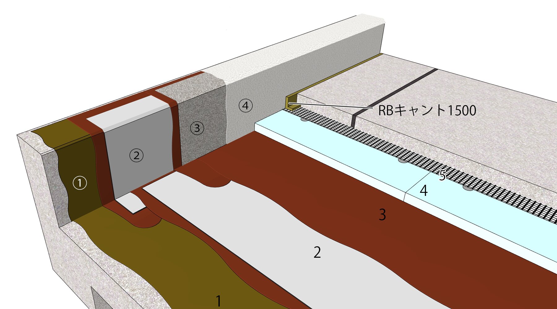 うる※プロフ詳細様差額専用 アスファルト防水 - HPXM-035R | 田島ルーフィング