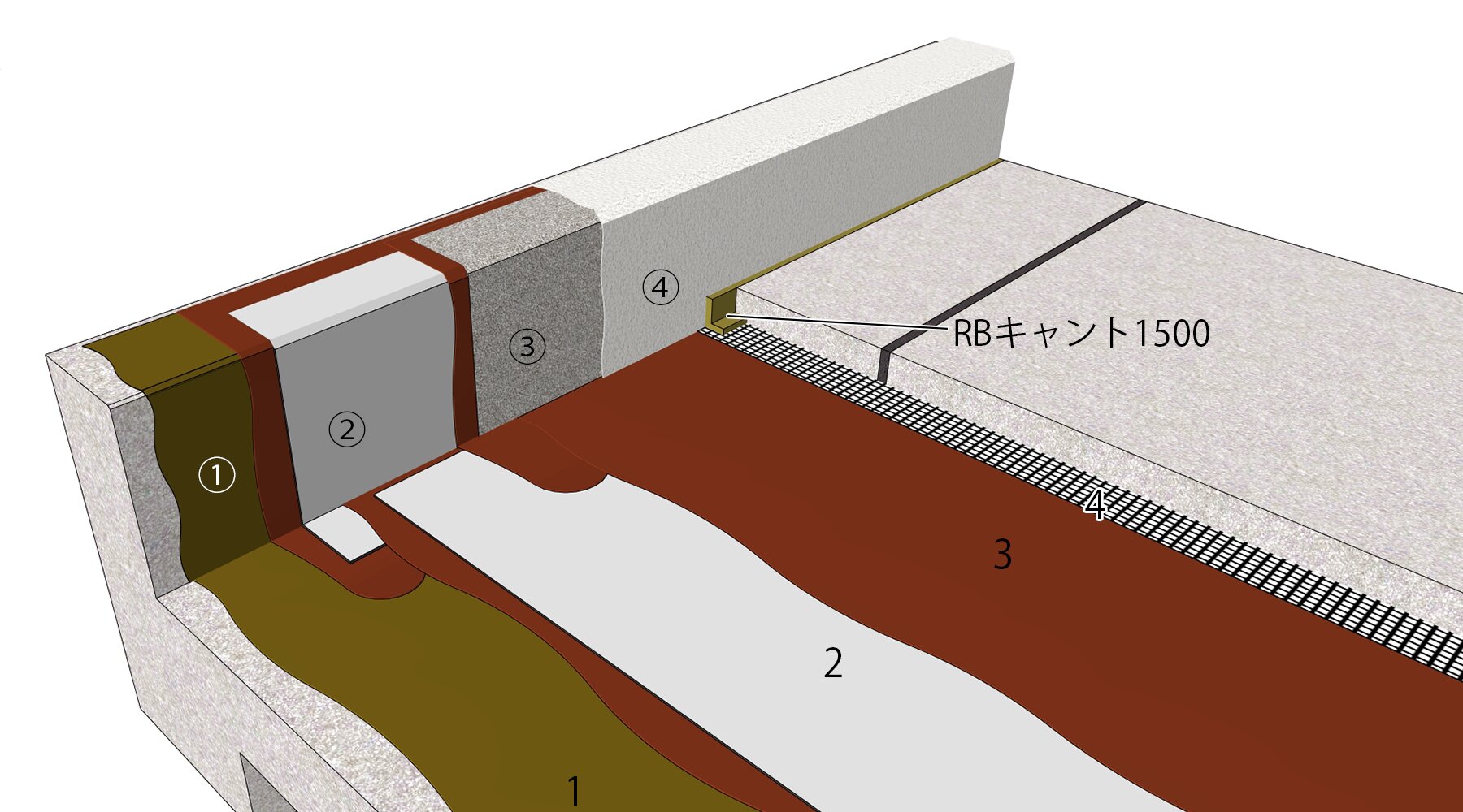 アスファルト防水 - HPXM-035 | 田島ルーフィング