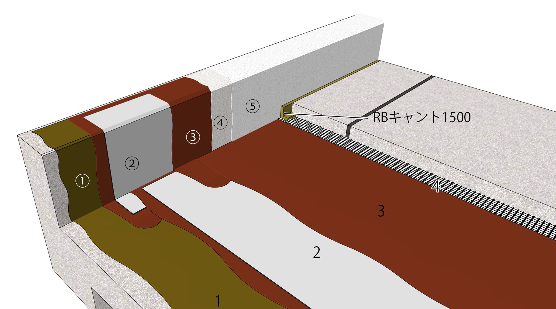 アスファルト防水 - HPXM-035 | 田島ルーフィング