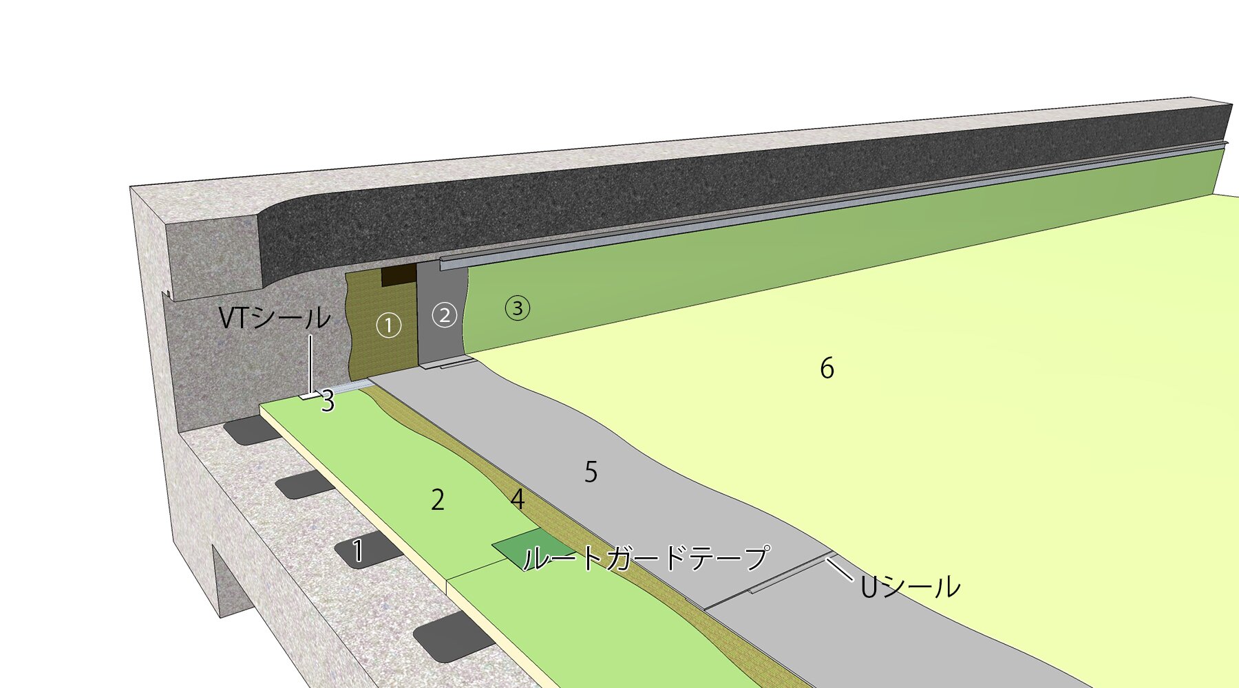 合成高分子系ルーフィングシート防水 - VIT-U915G-CC | 田島ルーフィング