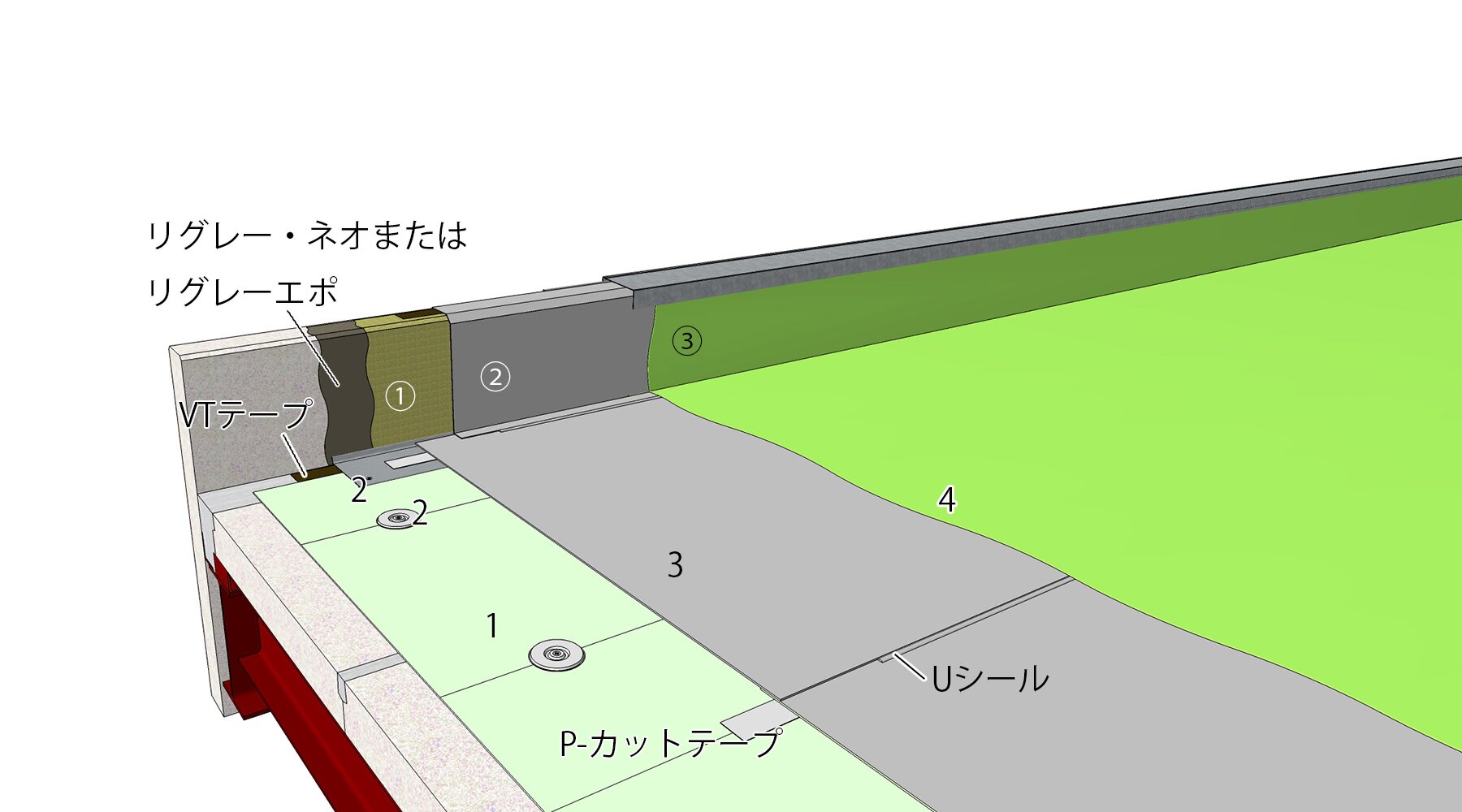 合成高分子系ルーフィングシート防水 - VT-U815-ALC-C | 田島ルーフィング