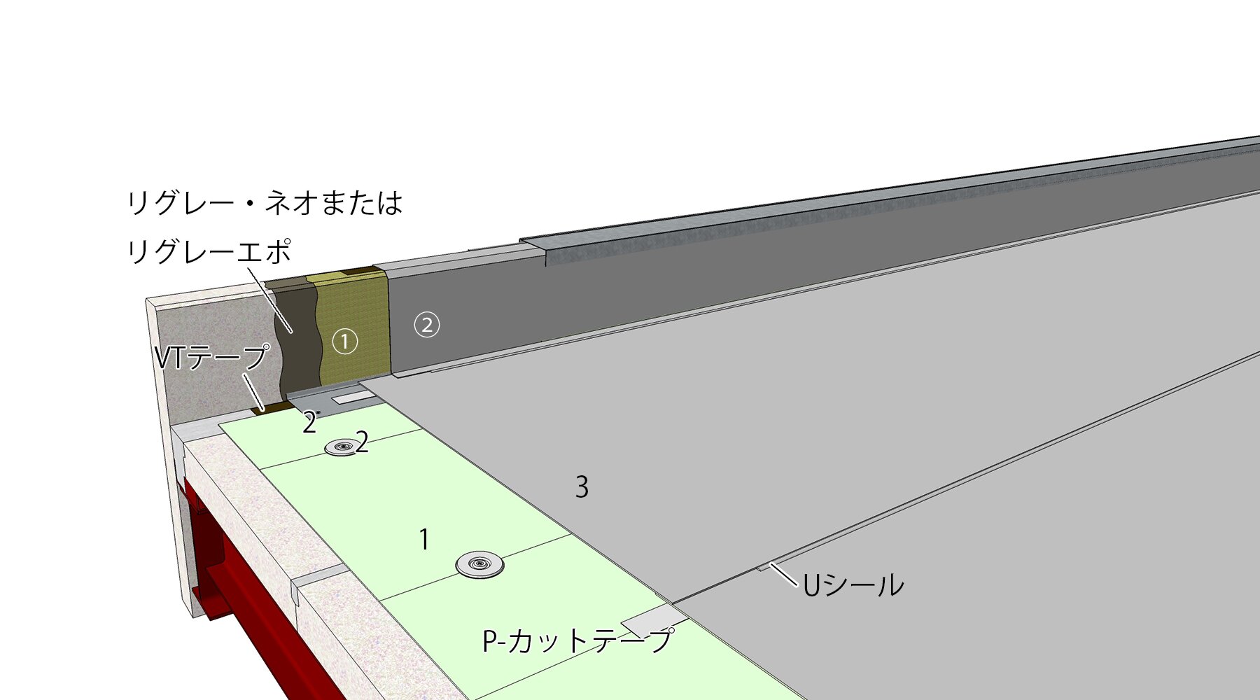 合成高分子系ルーフィングシート防水 - VT-U815-ALC | 田島ルーフィング