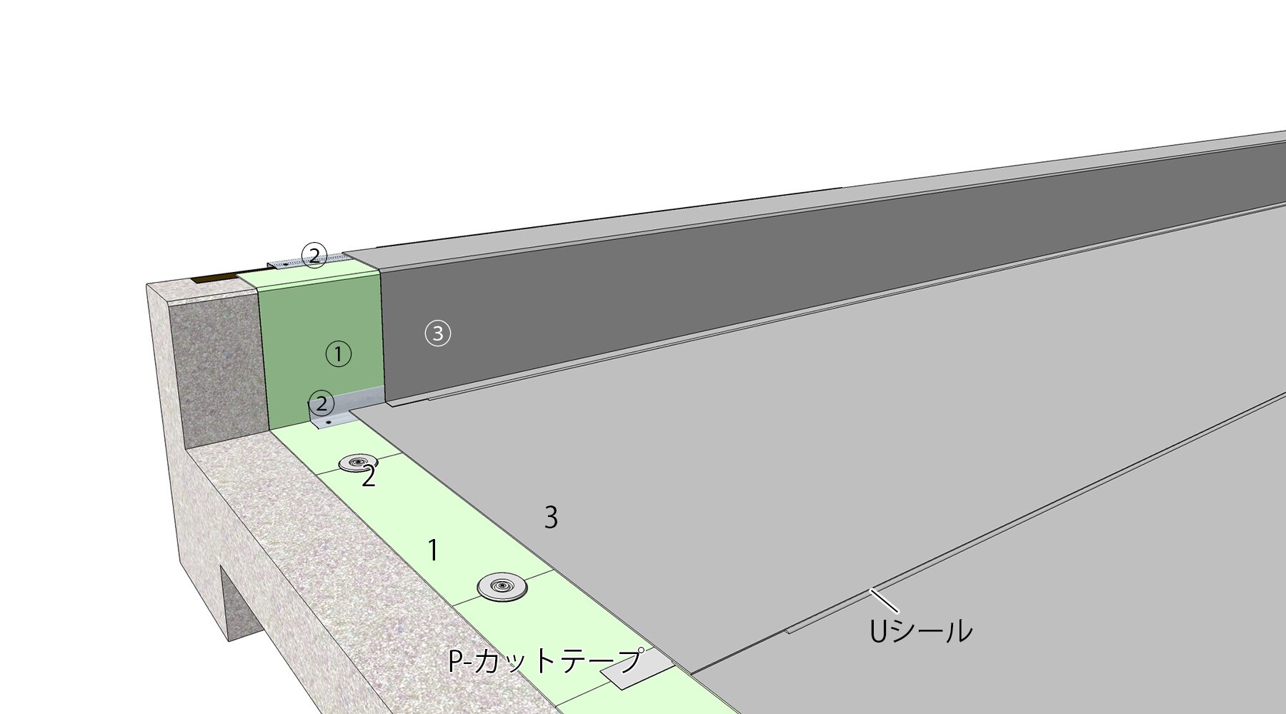 合成高分子系ルーフィングシート防水 - VT-U815 | 田島ルーフィング