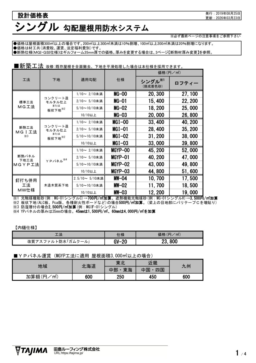 塗膜防水 - PQ-160C・SD後増貼り | 田島ルーフィング